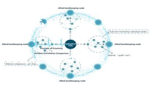 
  SEC与加密货币：监管框架的现状与未来/  

相关关键词
 guanjianci SEC，加密货币，监管框架，数字资产/ guanjianci 

引言
近年来，随着加密货币的快速发展和普及，监管机构的关注也相应加大。在美国，证券交易委员会（SEC）已经开始对加密货币市场进行密切监测和规范。这不仅影响了加密货币的投资者，也对整个数字资产生态系统产生了深远的影响。本文将探讨SEC与加密货币之间的关系、现状以及未来的监管趋势。

什么是SEC？
美国证券交易委员会（Securities and Exchange Commission，简称SEC）是美国联邦政府的一个独立机构，负责实施和执行证券法，以保护投资者、维护公平、公正和有效的市场，并促进资本形成。SEC的成立使得证券市场的透明度和可信度得到了很大改善。在其职责范围内，SEC也对加密货币和初始代币发行（ICO）等新兴数字资产进行监测和监管。

SEC对加密货币的监管框架
SEC对加密货币的监管主要体现在以下几个方面：
ul
    li分类标准：SEC根据“投资合同”标准来判断某项加密货币是否属于证券。如果一项加密货币的投资者可以预期通过他人的努力获得回报，那么这一货币很可能被视为证券。/li
    liICO监管：SEC对ICO的规范性审查，以防止误导性宣传和投资者亏损。同时，SEC强调，任何提供产品或服务的加密货币，一旦符合证券定义，就需要注册。/li
    li合规要求：加密货币项目必须遵循一定的合规要求，包括信息披露和财务透明度，以保护投资者的利益。/li
/ul

SEC对加密货币的案件分析
近年来，SEC已经对多家加密货币公司提起了诉讼，强调其未遵循法规的行为。比如，关于Ripple（XRP）和Telegram Open Network（TON）的案件，SEC均认为这两者涉及未注册的证券发行。这些案件不仅影响了相关公司，也引发了整个加密行业对监管的关注和反思。

加密货币的投资者保护
SEC的主要任务之一是保护投资者。在加密货币市场中，许多新手投资者由于缺乏知识和经验，容易受到欺诈的影响。SEC通过提高公众的透明度和警惕性，让投资者更易于识别风险。此外，SEC还通过举办公众会议及发布信息来教育投资者，帮助他们做出明智的投资决策。

SEC对加密货币未来的展望
未来，SEC可能会继续加强对加密货币市场的监管，寻求更加统一的监管框架。随着市场的发展，SEC也可能会调整其规则，以适应不同类型的加密资产。同时，行业参与者也应当积极配合监管，以促进市场的健康发展。

相关问题讨论

1. SEC如何判断一项加密货币是否为证券？
判断一项加密货币是否为证券的关键在于“投资合同”标准。这一标准源于美国最高法院在1946年发布的“霍威尔案例”（Howey Test）。根据这一测试，如果某种资产的购买者期待通过他人的努力来获得收益，那么这项资产就可以被视为证券。SEC对加密货币进行分析时，主要关注以下三个要素：购买必然形成经济利益、持有者期望通过他人的努力获取收益、以及利益者之间存在共同的企业。这意味着，如果加密货币的发行者承诺提供特定的回报，或是诱使投资者购买来获得未来回报，它就更可能被列为证券。

2. ICO如何受到SEC的监管？
初始代币发行（ICO）是加密货币领域的一种新兴融资模式，SEC对这类项目的监管主要聚焦于对投资者的保护和对市场的规范。首先，所有ICO项目在推出之前都应该向SEC注册，因为它们在法律上被视为证券的发行。其次，进行ICO的公司需要确保其白皮书以及其他相关文档的信息透明且诚实，不能误导投资者。此外，SEC在许多情况下还会要求ICO项目提供关于其资金用途的详细说明，以确保资金不是被用于欺诈活动。各大ICO在策划时都需考虑合规问题，以免面临法律诉讼。

3. SEC在打击加密货币欺诈方面采取了哪些措施？
SEC在打击加密货币欺诈方面采取了一系列措施，包括定期发布警示，揭露各种欺诈行为，增加公众对加密货币市场风险的了解。SEC还设有“网络执法部”，专门负责处理涉及加密货币的欺诈案件。此外，SEC持续收集市场数据，通过技术分析和市场监测来侦查可疑的交易活动。面对不断变化的市场环境，SEC还在与其他国际监管机构合作，以共同打击跨国的加密欺诈行为。通过这些措施，SEC希望减少投资者因为诈骗而遭受的损失，并提升市场的整体透明度。

4. SEC的监管对加密货币市场有哪些影响？
SEC的监管对加密货币市场产生了深远的影响。一方面，严格的监管要求提升了市场的透明度和信任度，吸引了更多的机构投资者进入市场；另一方面，某些加密项目因不符合SEC的要求而面临法律诉讼，导致市场动荡。在短期内，监管可能会抑制创新，因为企业在遵循合规要求的同时可能有所保留，但从长远来看，健全的监管框架有助于市场的可持续发展，使得加密货币能更好地融入传统金融体系。

5. 不同国家的加密货币监管态度如何？
在全球范围内，各国对加密货币的监管态度存在明显差异。一些国家如美国、日本、英国等，逐渐建立了相对完善的监管框架，以规范市场行为，保护投资者；而另一些国家如中国，则采取了较为严格的监管措施，禁止ICO和交易所的运营。部分国家在监管方面持观望态度，鼓励区块链技术的研发与应用，希望在不牺牲风险管理的前提下促进创新。这种各国监管政策的差异，形成了全球加密货币市场多样性与复杂性，给投资者带来了挑战与机遇。

6. 未来几年的加密货币监管趋势将会如何？
随着加密资产市场的不断成熟，未来几年的监管趋势可能会呈现出透明化、标准化和全球协调化的发展态势。各国监管机构将可能加强合作，共同制定影响范围广泛的监管标准。此外，未来的监管可能会更加注重投资者教育和风险提示，以增强市场的健全性。同时，随着科技的进步，监管科技（RegTech）在加密货币市场中的运用将变得越来越重要，使得监管者能够更有效地监测交易活动、识别风险、打击欺诈行为。最终，通往成熟的加密货币市场不仅依赖于法律框架的建立和完善，更需要行业参与者的共同努力与配合。

通过以上的探讨，我们可以看到SEC在加密货币市场中的重要作用以及未来的监管趋势。随着科技的不断进步和市场的发展，相关法规的适应性和灵活性将对加密货币的未来产生深远影响。