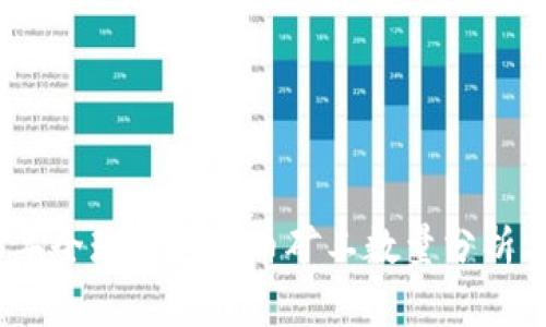 2023年全球加密货币矿工数量分析与趋势
