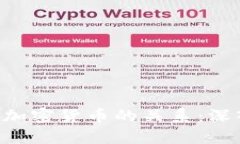 NFT与加密货币的关系：深