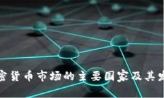 全球加密货币市场的主要