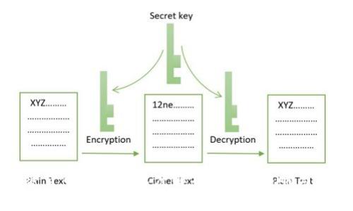 江西加密货币案件的深度解析：成因、影响与未来趋势