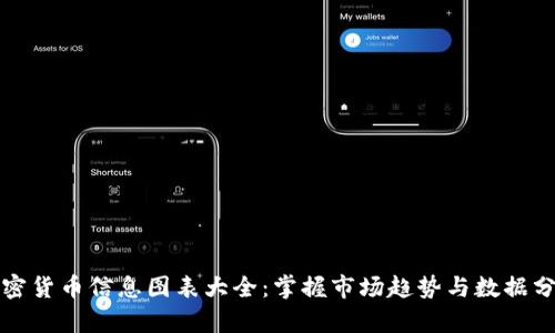 加密货币信息图表大全：掌握市场趋势与数据分析