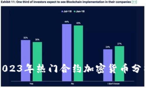 2023年热门合约加密货币分析