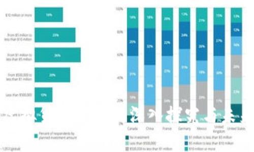 加密虚拟货币技术的深入探究与未来展望