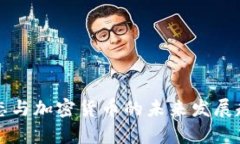 市场动态与加密货币的未