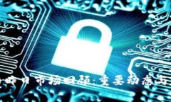 加密货币昨日市场回顾：