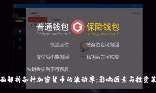 全面解析各种加密货币的波动率：影响因素与投资策略