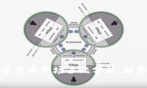 全球加密货币市场占比分析：趋势与前景