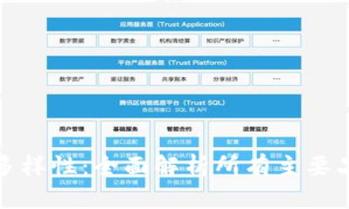加密货币的多样性：全面解析所有主要品种及其特点