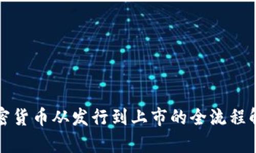 加密货币从发行到上市的全流程解析