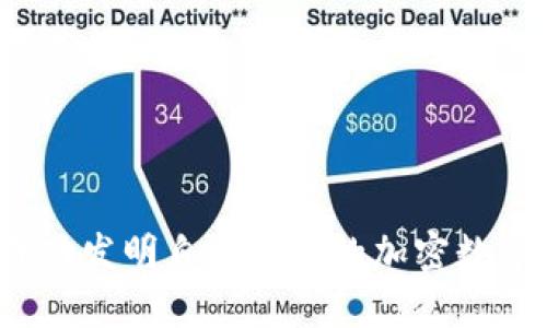 如何成功发明自己独特的加密数字货币？