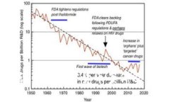 深入探讨日本加密货币案