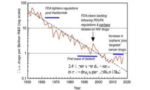深入探讨日本加密货币案例及其影响力
