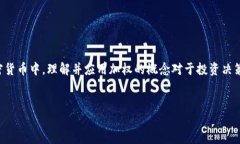 思维导图  在当今金融市场