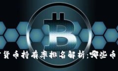 2023年加密货币持有率排名