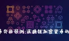 2024年比特币价格预测：区