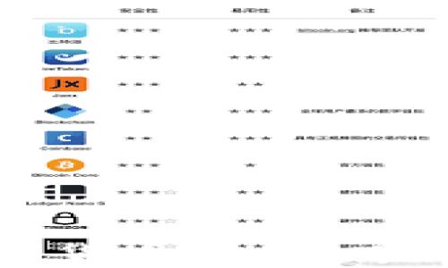 
深入了解老挝加密货币挖矿：市场现状与未来前景