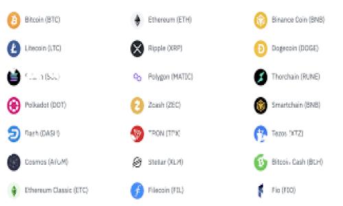 思考一个且的优质

加密货币被禁：全球监管趋势与市场影响分析