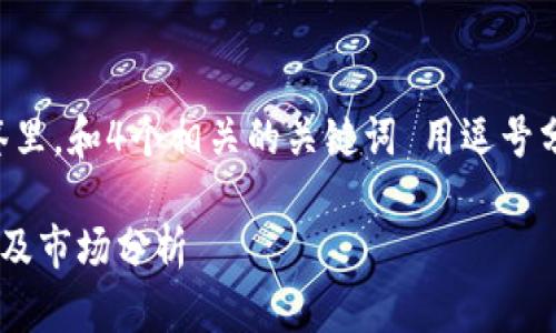 思考一个且的，放进标签里，和4个相关的关键词 用逗号分隔，关键词放进标签里：

当前所有加密货币报价及市场分析