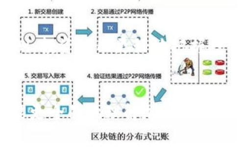   加密货币的公式计算：理解数字货币背后的数学逻辑 / 
 guanjianci 加密货币, 公式计算, 区块链, 数学逻辑 /guanjianci 

引言
在当今的数字经济中，加密货币的影响力不断扩大，无论是比特币、以太坊还是其他各种代币，背后的技术和机制让公众充满好奇。而要真正理解加密货币的价值和运作，深入了解其公式计算是失不可少的部分。本文将探讨加密货币的模式和公式计算，帮助读者更清楚其背后所依赖的数学基础。

1. 加密货币的基本概念
加密货币是一种使用密码学技术来实现安全通信和交易的新型货币。它依赖于区块链技术这个去中心化的数据库，使得交易记录无法被篡改，同时确保用户的隐私。加密货币的价值主要取决于供需关系，但在这个过程中，数学模型和公式也起着重要的作用，确保其安全性、可用性和透明度。

2. 加密货币公式计算的基础知识
加密货币的公式计算包含了多个变量，包括交易费用、区块奖励、挖矿难度等。了解这些基本概念可以帮助我们更好地理解加密货币的经济模型。例如，在比特币网络中，每挖出一个区块时，矿工会获得一定的比特币作为奖励。同时，难度会根据网络算力的变化进行调整。通过这些公式计算，可以预测未来的奖励和网络的表现。

3. 常见的加密货币计算公式
在加密货币领域，有一些常见的计算公式被广泛应用。以下是一些重要的公式：
ul
    li区块奖励公式：初始奖励 × (当前区块高度 ÷ 减半周期) /li
    li交易费用公式：矿工获取的总费用 = 交易数量 × 单笔交易费用 /li
    li哈希率与挖矿收益公式：挖矿利润 =（当前比特币价格 × 矿工的出块率）–（电力成本   硬件折旧成本） /li
/ul
这些公式为投资者和矿工提供了一个量化的方式来预测它们的回报和成本，是一种基于数据决策的参考。

4. 加密货币的未来发展和数学模型的作用
随着加密货币市场的不断成熟，越来越多的数学模型和算法被引入到这个领域，这不仅提升了交易的安全性和效率，还创造了新的金融工具和市场机会。通过深入研究这些模型，投资者能够更好地把握市场趋势，提高收益的机会。同时，技术的发展也让加密货币的计算变得更加精确，帮助用户理解价格波动的原因。

相关问题探讨

问题1：如何计算比特币的挖矿收益？
挖矿收益的计算考虑了多个因素，首先要了解比特币网络奖励的机制。每个比特币区块的奖励是动态变化的，通常每210,000个区块（约四年）会减半。同时，挖矿还涉及到电力成本和硬件购买，以及其折旧率等。通过确定这些参数，可以使用哈希率与挖矿收益公式来预测潜在的利润。具体公式会包括：当前比特币价格、矿工的出块率、交易费用等，最终得出预期的收益值。

问题2：如何评估加密货币市场的波动性？
评估加密货币市场的波动性，可以通过统计学方法计算标准差和方差。波动性是投资风险一个重要的指标，可以影响决策。多数投资者会使用历史价格数据来计算这些指标。通过波动性分析，可以帮助投资者理解什么时候买入或抛出资产，降低风险。

问题3：在加密货币交易中，什么是技术分析的数学基础？
技术分析是评估证券历史数据的方法，广泛应用于加密货币领域。其数学基础包括趋势线、阻力位和支撑位的计算，以及相对强弱指数（RSI）、移动平均线（MA）等指标。这些数据帮助投资者判断市场走势，从而做出投资决策。技术图表也是交易者重要的工具，能通过模式识别预测未来价格走势。

问题4：加密货币矿工如何其收益？
矿工可以通过选择适合的矿池、调整电力成本、选择高效的挖矿设备来其收益。数学模型也可以帮助矿工预测不同条件下的收益，确保每一个决定都基于数据而非运气。同时，及时监测市场行情并调整策略，是获取更高收益的重要手段。矿工也通过分析挖矿难度变化，来判断何时调整策略以保持最大盈利空间。

问题5：当前有哪些影响加密货币价值的数学因素？
影响加密货币价值的数学因素包括市场供需、流通量、技术创新以及政策监管等。流通量的变化直接影响价格，供需模型则帮助预测未来价格走向。此外，区块链的技术升级、新的算法和代币经济学模式也是关键因素。深入的数学分析能够为投资者提供后续投资的决策依据。

问题6：如何利用数学模型预测加密货币的长期趋势？
利用数学模型预测加密货币的长期趋势，投资者可以使用回归分析、时间序列分析等统计学方法。这些模型可以考量历史价格、波动性、市场情绪等因素。通过数据驱动的预测，投资者能更好地把握投资时机，选择合适的进出场策略。

结尾
加密货币不仅是未来金融的一部分，它背后的算法和数学分析也为我们理解这一领域提供了关键的视角。通过本文对公式计算的深入探讨和相关问题的详细分析，读者应能更全面地理解加密货币的运作机制与投资决策的科学依据。无论是投资者还是开发者，数学模型始终是不可或缺的工具，可以帮助他们在复杂的市场中找到清晰的方向。