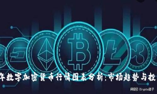 2023年数字加密货币行情图表分析：市场趋势与投资指南