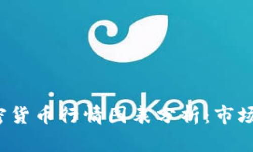 2023年数字加密货币行情图表分析：市场趋势与投资指南