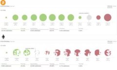 加密货币退出中国市场的