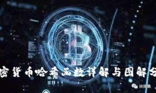 加密货币哈希函数详解与图解分析