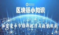 加密货币市场的规律与趋