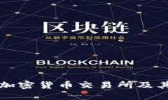 探索约旦加密货币交易所