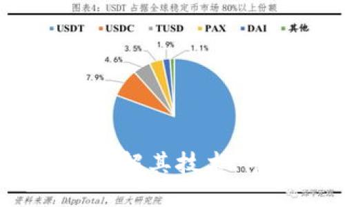 思考一个且的

 ISC加密货币：深入了解其技术、市场潜力与投资机会