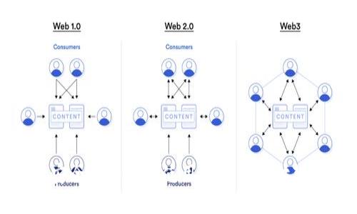 如何安全地管理和使用加密货币付款地址