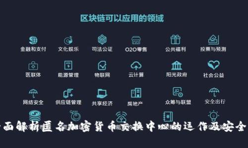全面解析匿名加密货币交换中心的运作及安全性