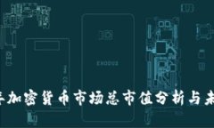 2021年加密货币市场总市值分析与未来展望