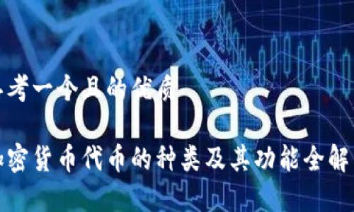 思考一个且的优质

加密货币代币的种类及其功能全解析