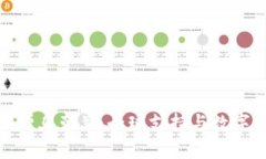 加密货币捐赠乌克兰：全球支持与数字资产的影