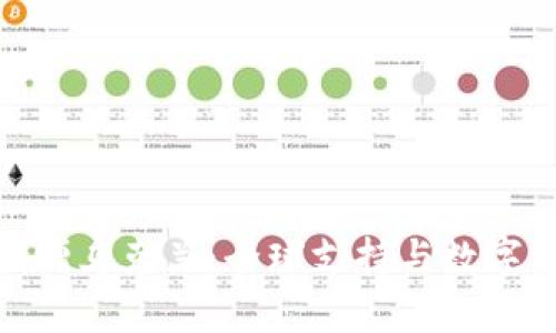 加密货币捐赠乌克兰：全球支持与数字资产的影响