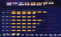 如何在加密货币市场中实