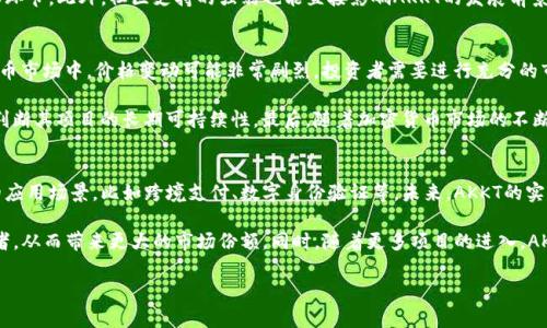   AKKT加密货币：如何投资与交易的全面指南 / 

 guanjianci AKKT, 加密货币, 投资, 交易 /guanjianci 

AKKT加密货币简介
AKKT（Akkadian Token）是近年来新兴的一种加密货币，它基于区块链技术，旨在为用户提供一个安全、去中心化和高效的交易平台。由于加密货币市场的快速发展，AKKT的诞生为投资者和交易者提供了更多的选择。在这部分，我们将探讨AKKT的基本概念、其创新性及其在区块链生态中的作用。

AKKT加密货币的工作机制
AKKT加密货币的工作机制基于一种名为“共识算法”的技术，该技术确保了网络中数据的一致性和安全性。AKKT采用了高效的算法，使得交易处理速度相较于传统的加密货币更快。此外，AKKT还可以通过智能合约的方式，让用户在交易时实现更大的灵活性和安全性。此部分将详细解释共识算法的工作原理，如何实现交易的高效处理等技术细节。

如何投资AKKT加密货币
投资AKKT加密货币并不像看起来那么复杂，但需要一定的基础知识以及市场分析能力。在本节中，我们将提供一个投资AKKT的详细指南，包括如何选择交易所、如何创建数字钱包、如何分析市场走势等步骤。此外，我们还会讨论风险管理的策略，帮助投资者在波动的加密市场中降低损失。

AKKT的市场前景与挑战
在加密货币市场中，AKKT的发展前景引人注目。本节将探讨AKKT在未来的市场潜力，包括其应用场景、合作伙伴关系以及社区支持等因素。同时，我们也将分析可能面临的挑战，例如监管政策的变化、技术的竞争和市场的波动等，从而帮助投资者更全面地理解AKKT加密货币的投资价值。

AKKT加密货币的未来趋势
展望未来，AKKT加密货币面临着更新换代和技术进步的挑战。本节将讨论区块链技术的未来趋势，AKKT如何适应这些趋势，以及其可能的发展方向。此外，我们还将展望加密市场的整体变化，如何影响AKKT的表现，以及技术革新带来的新机会。

用户常见问题解答
本节将列出用户在涉及到AKKT加密货币时最常见的问题，并提供详细的解答。这将对想要深入了解AKKT的用户非常有帮助，也能帮助他们更好地投资与交易。

1. **AKKT是什么？**
   AKKT（Akkadian Token）是一种基于区块链技术的新型加密货币，旨在提供安全的交易和支付解决方案。不同于传统货币，AKKT采用去中心化的模式，使得用户能够自主控制资金，同时提升了交易的透明度和安全性。AKKT的主要特点包括快速的交易速度、低交易费用和高度的流动性，这些特性使得它在市场中迅速获得关注。

   用户可以通过交易所购买AKKT，同时也可以通过挖矿来获取它。在投资方面，AKKT有着良好的市场前景和发展潜力，尤其是在区块链技术不断创新和完善的背景下。随着人们对数字资产的接受度不断提高，AKKT的应用范围也在逐渐扩大。

2. **如何购买AKKT加密货币？**
   购买AKKT加密货币的步骤相对简单。首先，用户需要选择一个支持AKKT交易的加密货币交易所。常见的交易所包括Binance、Coinbase等。在选择交易所时，用户应关注交易所的声誉、安全性和用户评价。注册账号后，用户需要完成身份验证，并充值法币或其他加密货币。

   完成充值后，用户可以在交易所的市场页面找到AKKT，选择购买数量并下单。下单后，用户需要耐心等待交易的执行。购买完成后，强烈建议用户将AKKT转移到自己的数字钱包中，以增强安全性。用户也应定期检查市场动态，以便在适当的时机进行买入或卖出决策。

3. **AKKT的安全性如何？**
   AKKT的安全性主要依赖于其基础的区块链技术。与传统中心化金融系统不同，区块链的去中心化特性意味着没有单一的控制点，从而降低了被攻击的风险。此外，AKKT还采用了加密技术保护用户信息和资金的安全。

   用户在操作时应注意使用强密码、启用两步验证以及保持软件更新，以防止黑客攻击。选择安全可靠的交易所进行交易也是保障安全的重要因素。此外，存储AKKT的数字钱包需进行备份，并妥善保管私钥，以防资金丢失。

4. **AKKT的市场价值如何评估？**
   评估AKKT的市场价值需要考虑多个维度，包括市场需求、技术创新、竞争环境和社区支持等。市场需求指的是对AKKT的实际使用情况，随着越来越多的商家和用户接受AKKT，其市场价值自然会随之上升。

   其次，AKKT的技术创新，如交易速度、费用和安全性等因素也直接影响其市场价值。了解竞争对手的表现和策略是评估AKKT市场地位的重要环节。此外，社区支持的强弱也能直接影响AKKT的发展前景。活跃的社区能够推动项目的进步，从而提升AKKT的市场价值。

5. **AKKT的投资风险有哪些？**
   投资AKKT加密货币存在若干风险，其中包括市场风险、技术风险和监管风险。市场风险是指由于市场波动导致的投资损失，尤其是在加密货币市场中，价格变动可能非常剧烈。投资者需要进行充分的市场分析，并制定合适的投资策略。

   技术风险则涉及到区块链技术的实施和发展，包括潜在的智能合约漏洞和网络安全问题。投资者应关注AKKT的研发团队和技术更新，以此判断其项目的长期可持续性。最后，随着加密货币市场的不断发展，监管政策的变化也可能对AKKT的价格和功能产生影响，因此，投资者应密切关注相关政策动态。

6. **AKKT的未来发展趋势是什么？**
   在分析AKKT的未来发展趋势时，需要考虑市场需求、技术进步和竞争环境等多重因素。随着区块链技术的快速发展，AKKT可能会迎来更多的应用场景，比如跨境支付、数字身份验证等。未来，AKKT的实际使用案例将成为其价值的重要组成部分。

   此外，AKKT还需要关注技术创新，包括提高交易速度、降低费用和增强安全性等领域。随着技术的改进，AKKT有可能吸引更多的用户和投资者，从而带来更大的市场份额。同时，随着更多项目的进入，AKKT需要制定清晰的战略以应对竞争挑战。这些因素将对AKKT的长期表现产生深远的影响。

总之，AKKT加密货币作为一种新兴数字资产，具备了良好的投资和交易潜力。希望本文能够为您提供有关AKKT的全面了解和帮助。