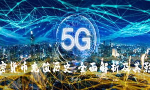 加密货币充值历史：全面解析及其影响