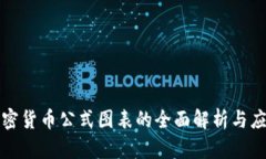 加密货币公式图表的全面解析与应用