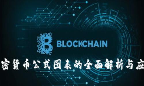 加密货币公式图表的全面解析与应用