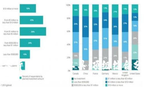 全面分析加密货币的必备工具：顶级综合分析软件推荐