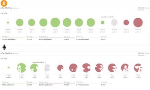 初识Abra新加密货币：数字资产的下一个风口