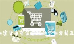 2023年加密货币市值前30的