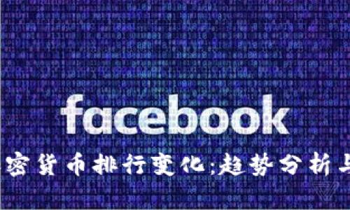 2023年加密货币排行变化：趋势分析与未来预测