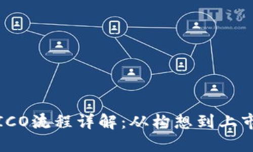 加密货币ICO流程详解：从构想到上市的每一步