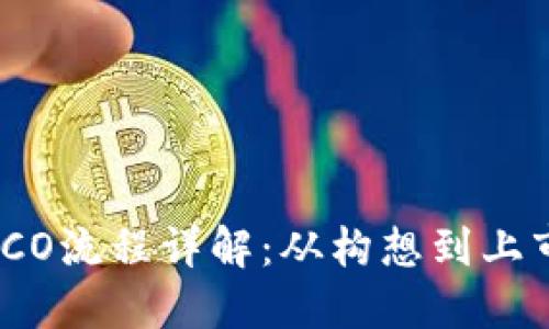 加密货币ICO流程详解：从构想到上市的每一步