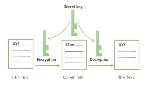 加密货币上线通知：全新数字资产的投资机会