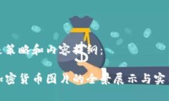 以下是策略和内容提纲：